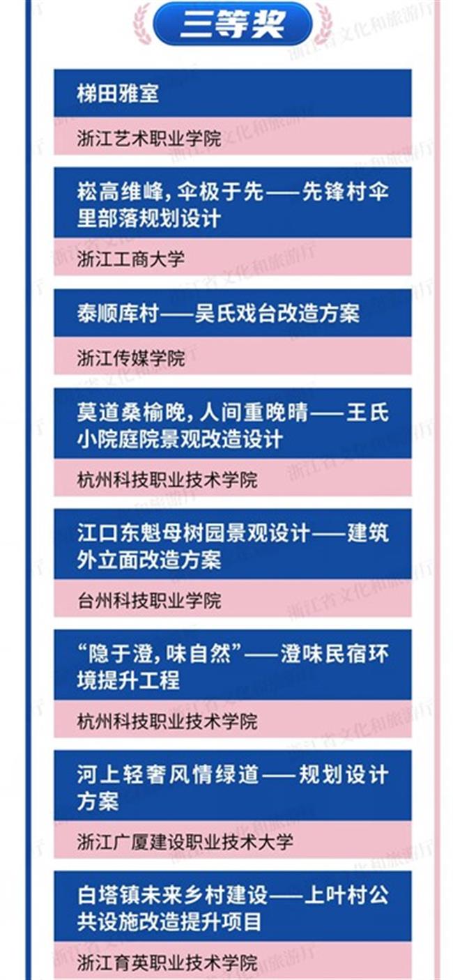 三等奖1.jpg 三等奖1.jpg