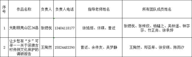 3c64c9f0d90c3d83aae643a5548b0a9.png 3c64c9f0d90c3d83aae643a5548b0a9.png